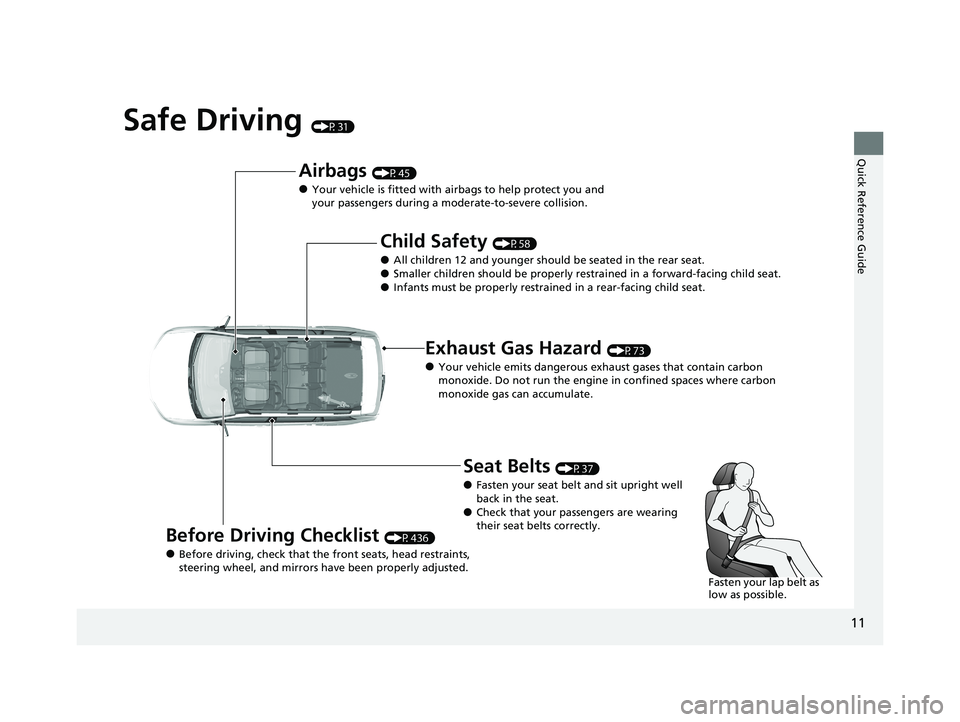 HONDA PASSPORT 2020  Owners Manual (in English) 11
Quick Reference Guide
Safe Driving (P31)
Airbags (P45)
●Your vehicle is fitted with airbags to help protect you and 
your passengers during a moderate-to-severe collision.
Child Safety (P58)
●A