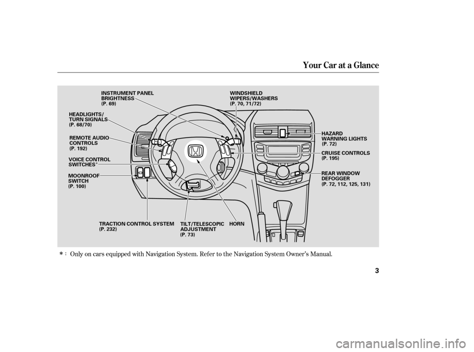 HONDA ACCORD 2003 CL7 / 7.G Owners Manual Î
Î
Only on cars equipped with Navigation System. Ref er to the Navigation System Owner’s Manual.
Your Car at a Glance
3
WINDSHIELD 
WIPERS/WASHERS
HORN
INSTRUMENT PANEL
BRIGHTNESS
REAR WINDOW
D