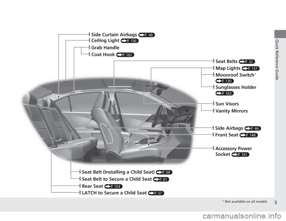 HONDA ACCORD 2014 9.G Owners Manual 5Quick Reference Guide
❙Seat Belt to Secure a Child Seat 
(P 61)
❙Sun Visors❙Vanity Mirrors❙Map Lights 
(P 157)
❙Front Seat 
(P 148)
❙Seat Belts 
(P 32)
❙LATCH to Secure a Child Seat 
(P