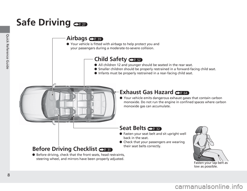 HONDA ACCORD 2014 9.G Owners Manual 8Quick Reference Guide
Safe Driving 
(P 27)
Airbags 
(P 39)
● Your vehicle is fitted with airbags to help protect you and 
your passengers during a moderate-to-severe collision.
Child Safety 
(P 52)