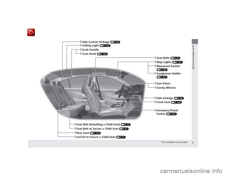 HONDA ACCORD 2015 9.G Owners Manual 7Quick Reference Guide
❙Seat Belt to Secure a Child Seat 
(P 61)
❙Sun Visors❙Vanity Mirrors❙Map Lights 
(P 157)
❙Front Seat 
(P 148)
❙Seat Belts 
(P 32)
❙LATCH to Secure a Child Seat 
(P