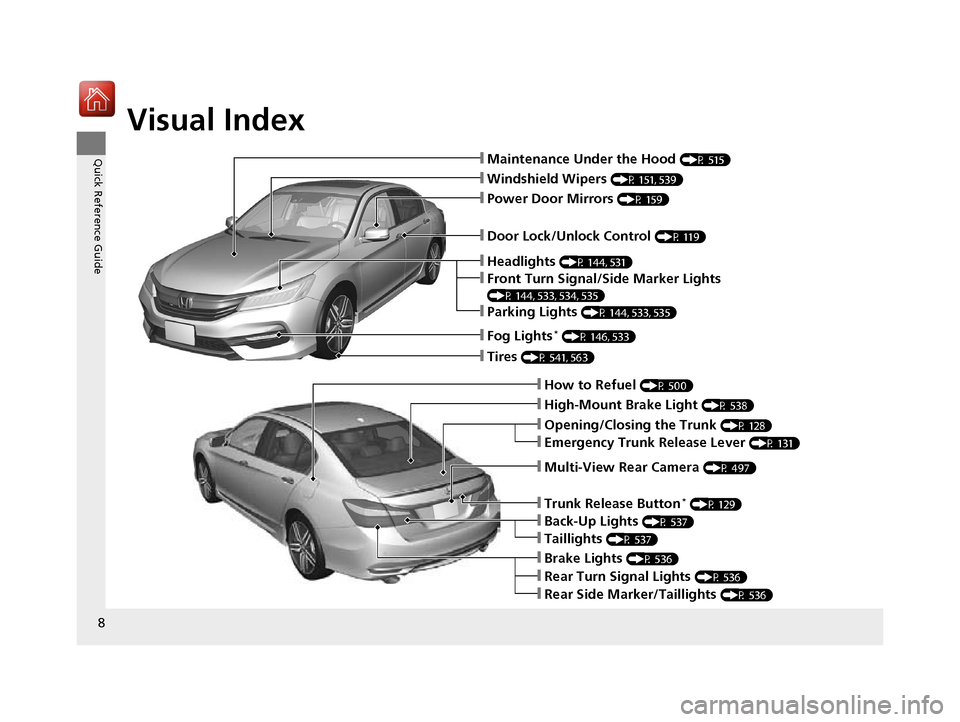 HONDA ACCORD 2017 9.G Owners Manual Visual Index
8
Quick Reference Guide❙Maintenance Under the Hood (P 515)
❙Windshield Wipers (P 151, 539)
❙Tires (P 541, 563)
❙Door Lock/Unlock Control (P 119)
❙Power Door Mirrors (P 159)
❙H