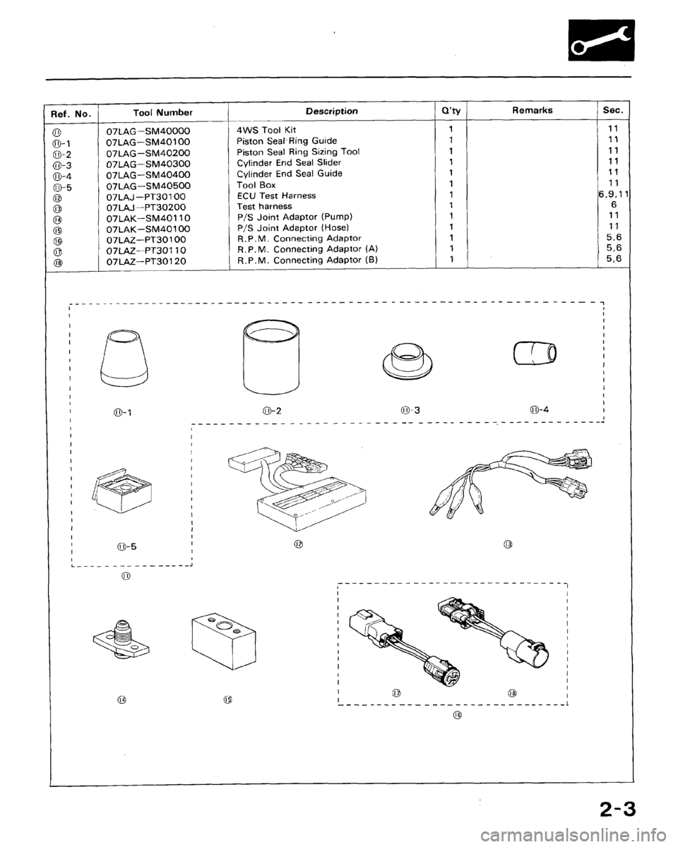 HONDA ACCORD 1993 CB / 4.G Owners Manual 