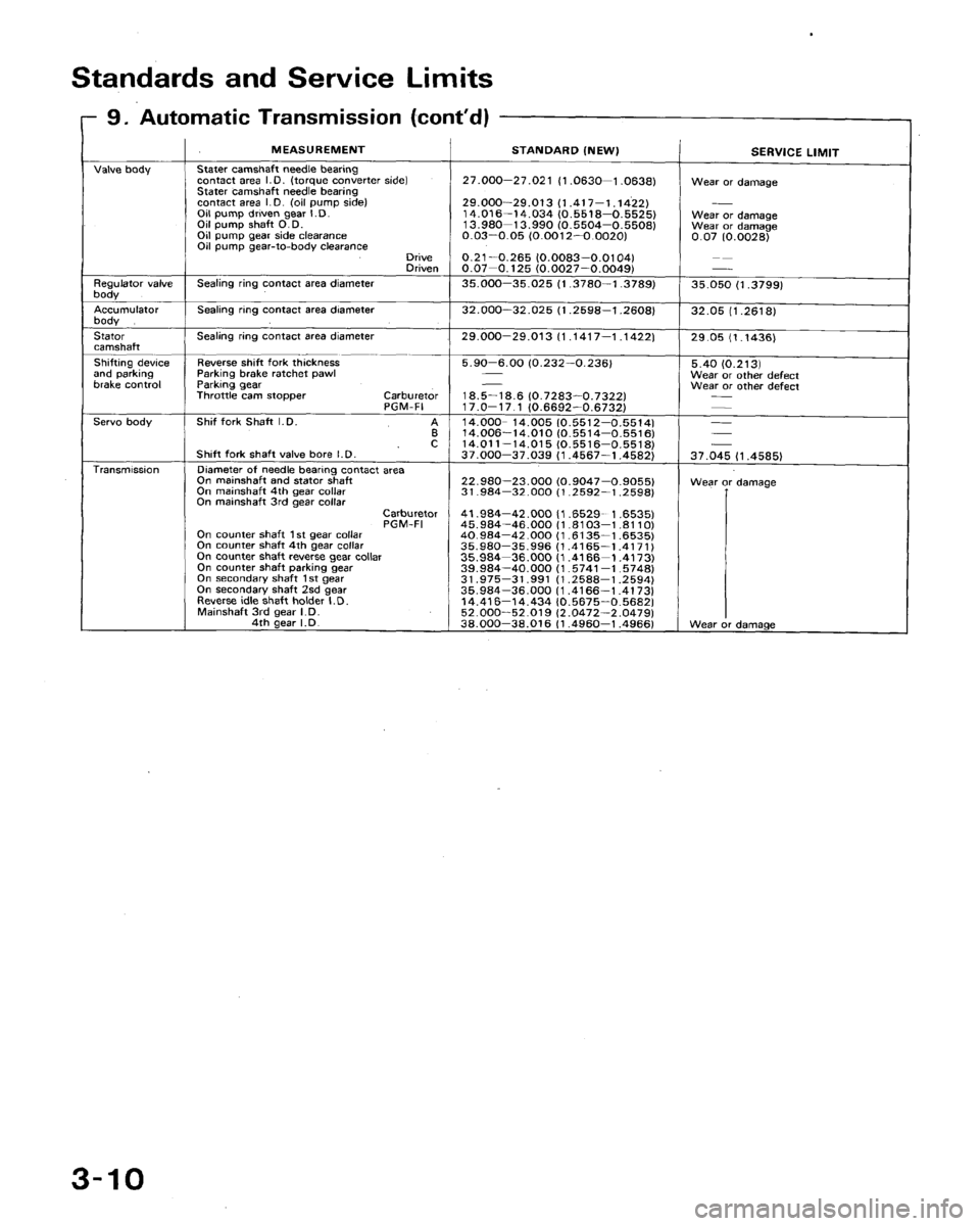 HONDA ACCORD 1992 CB / 4.G Owners Guide 