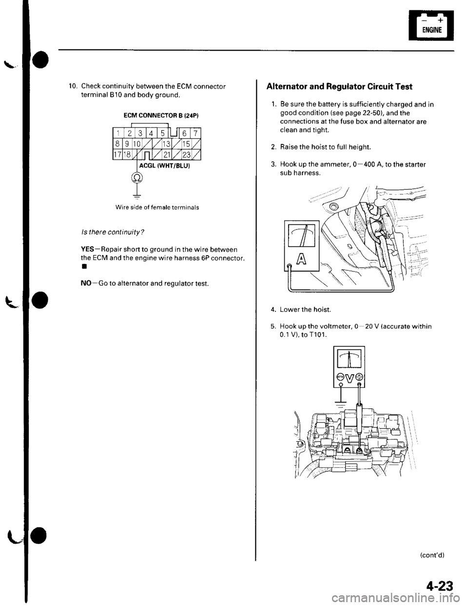 HONDA CIVIC 2002 7.G Workshop Manual 10. Check continuity between the ECM connector
terminal 810 and body ground.
ECM CONNECTOR S I24PI
23 t4 t567
8I10,/1,/315
118,Nnt,/2123
ACGL (WHT/BLUI
t1
Wire side ol female terminals
ls there cont