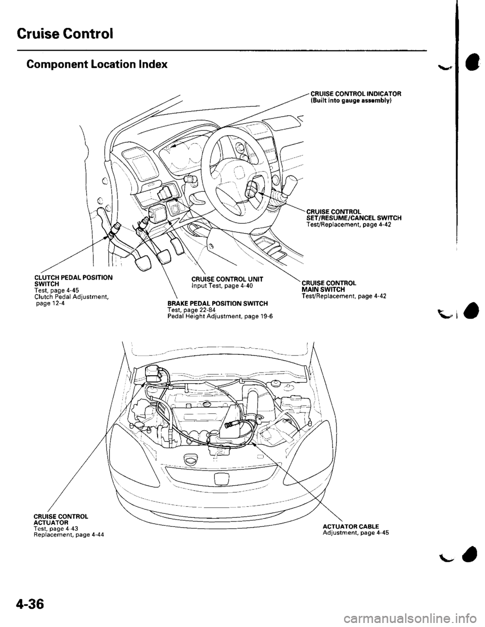 HONDA CIVIC 2002 7.G Workshop Manual Gruise Control
Component Location Index
CLUTCH PEDAL POSITIONswtTcHTest, page 4-45Clutch Pedal Adjustment,page 12-4
t.- _,- _
CRUISE CONTROLACTUATORTest, page 443Replacement, page 4-44
CRUISE CONTROL