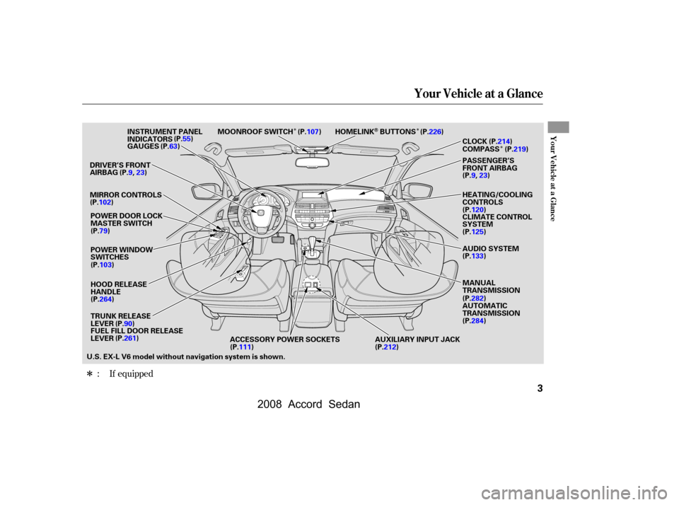 HONDA ACCORD COUPE 2008 8.G Owners Manual 
Î
Î
Î
Î
If equipped
:
Your Vehicle at a Glance
Your Vehicle at a Glance
3
POWER DOOR LOCK
MASTER SWITCH
MIRROR CONTROLS
(P.102)
(P.79)
(P.103) CLOCK
COMPASS
PASSENGER’S
FRONT AIRBAG
(P.107)