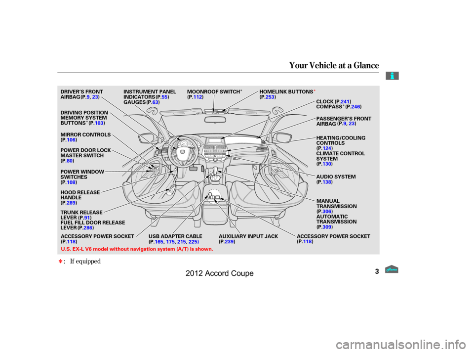 HONDA ACCORD COUPE 2012 8.G Owners Manual Î
Î
Î Î
Î
If equipped
:
Your Vehicle at a Glance
3
AUDIO SYSTEM HEATING/COOLING
CONTROLS
CLIMATE CONTROL
SYSTEM
DRIVER’S FRONT
AIRBAG
(P.9,23 )
(P.9,
23)
PASSENGER’S FRONT
AIRBAG
CLOCK
C