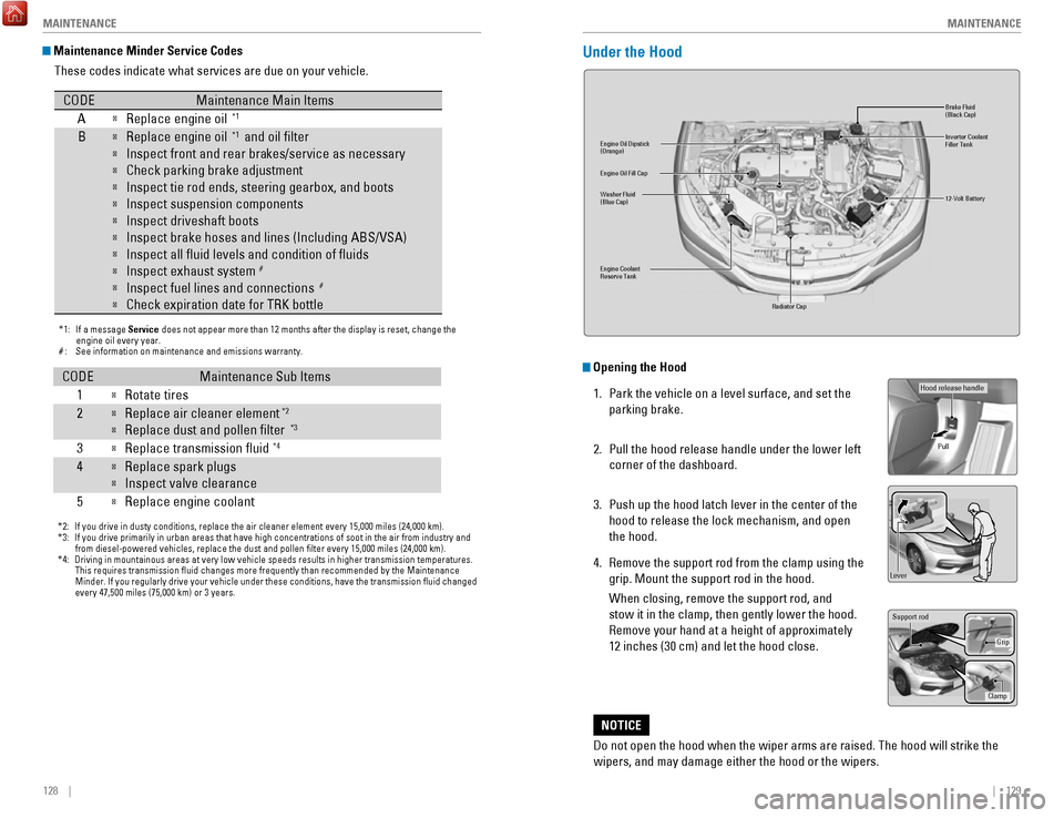 HONDA ACCORD HYBRID 2017 9.G Quick Guide 128    ||    129
       M
AINTENANCEMAINTENANCE
 Maintenance Minder Service Codes
These codes indicate what services are due on your vehicle.
*1: If a message  Service does not appear more than 12 mon