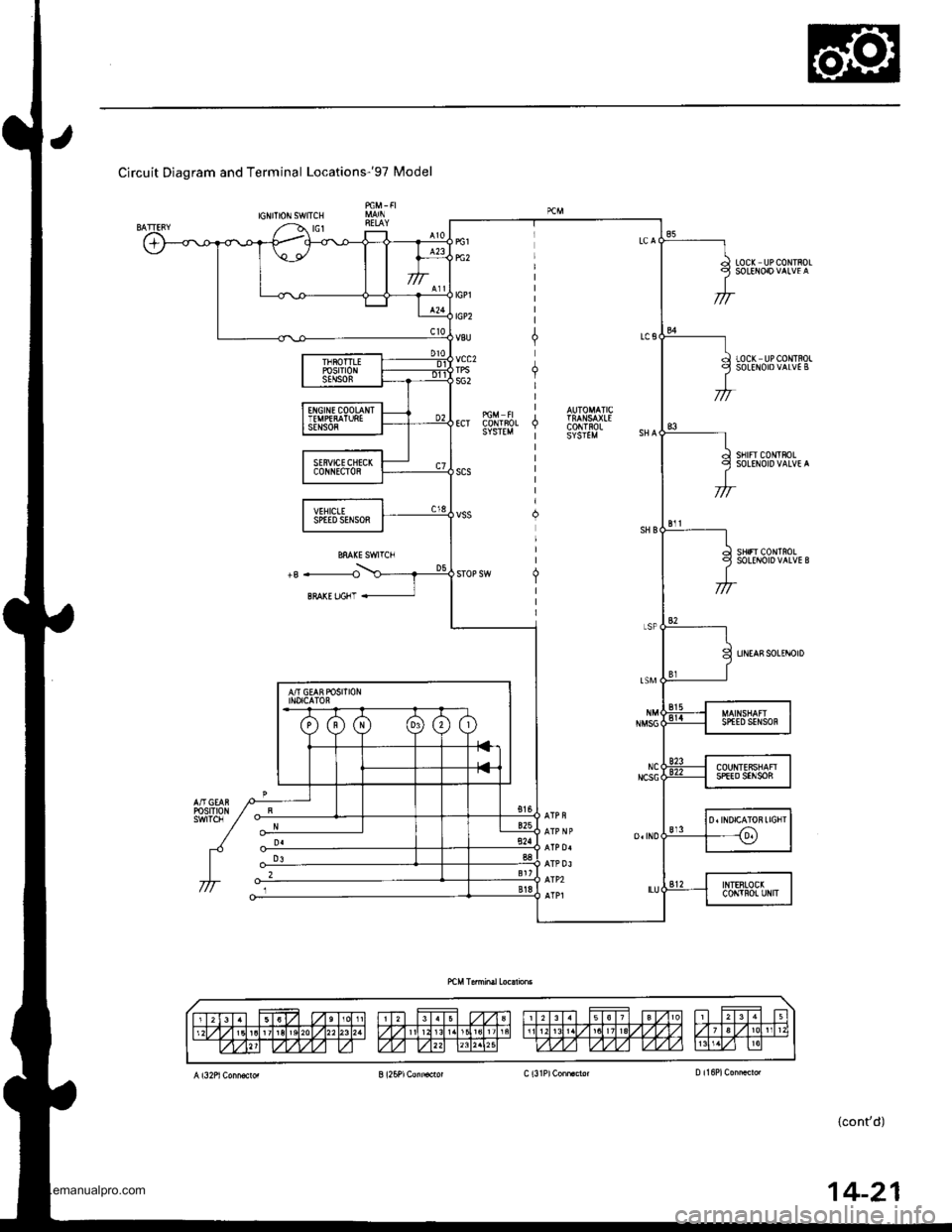 HONDA CR-V 2000 RD1-RD3 / 1.G Workshop Manual 
Circuit Diagram and Terminal Locationsr9T Model
IGNITIONSWITCH
LOC( UPCONTROL
LOCK UPCONTROLSOLEITOIDVALVE B
sf Frc0|lltF0LSOLENOIDVALVE A
sHrFr c0r{TnoLSOLEI{OID VALVE B
UNEASSOLINOID
14-21
www.eman