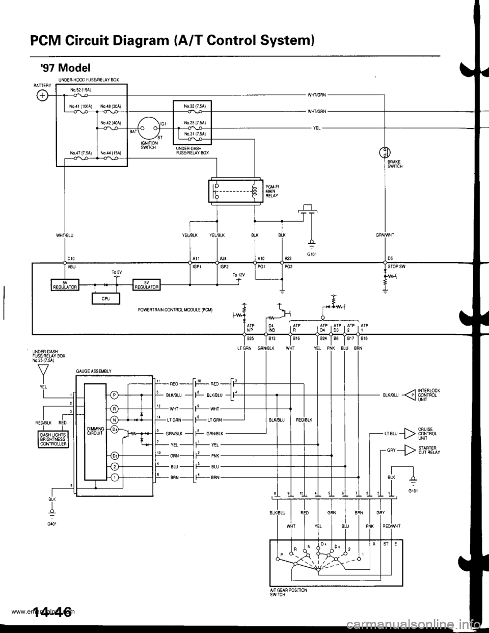 HONDA CR-V 2000 RD1-RD3 / 1.G Workshop Manual 
PCM Circuit Diagram (A/T Control System)
97 Model
UNDER.I]OOD FUSAFELAY BOXEATTEFY
_YEL_
T-l ,
TT-l
t_-:
G101
Fr-r.04
P- r.-or..u L_a TMEALOC(BrK€ru -<< calTFoL
P_ *+rr
F- onmrxCFUISECONTFOLUNITf