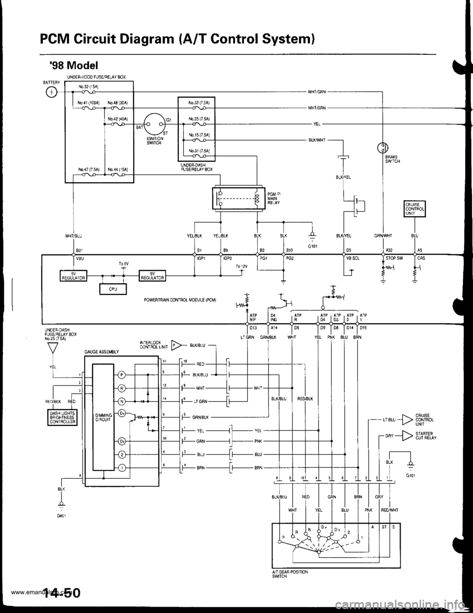 HONDA CR-V 2000 RD1-RD3 / 1.G Workshop Manual 
PCM Circuit Diagram (A/T Gontrol System)
98 Model
UNOEF-HOOO FUSAFELAY sox
_YEL_
09 lD0 lDl,l lDl5
PNK BLU
F rronr
f-r------}-er
F_ cRN _______]_f- PN(
F_ GFNTBLX
F_ gnN
*,,,,)83HfL
f *-> 311