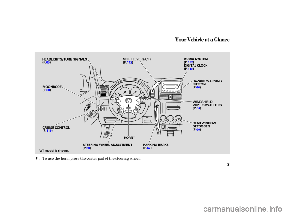 HONDA CR-V 2004 RD4-RD7 / 2.G Owners Manual Î
Î
To use the horn, press the center pad of the steering wheel.
:
Your Vehicle at a Glance
3
HEADLIGHTS/TURN SIGNALS
MOONROOF
CRUISE CONTROL
A/T model is shown. HORN
PARKING BRAKE REAR WINDOW
DEF