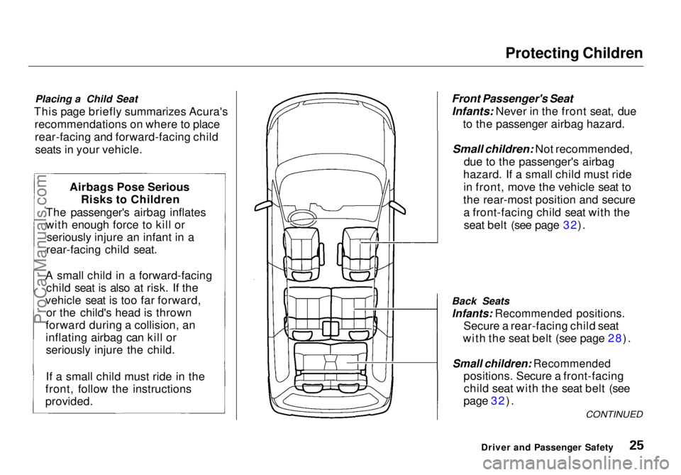 HONDA ODYSSEY 1998 Owners Manual Protecting Children

Placing a Child Seat
This page briefly summarizes Acura's recommendations on where to placerear-facing and forward-facing childseats in your vehicle.
 Front Passenger's Se