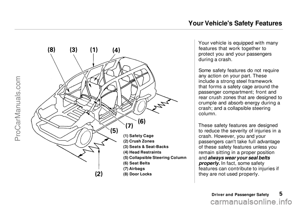 HONDA ODYSSEY 1998  Owners Manual Your Vehicle's Safety Features

(1) Safety Cage
(2) Crush Zones
(3) Seats & Seat-Backs (4) Head Restraints
(5) Collapsible Steering Column
(6) Seat Belts (7) Airbags
(8) Door Locks Your vehicle is