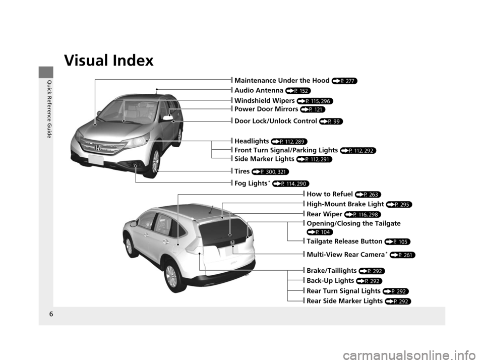 HONDA CR-V 2014 RM1, RM3, RM4 / 4.G Owners Manual Visual Index
6
Quick Reference Guide
❙Audio Antenna (P 152)
❙Windshield Wipers (P 115, 296)
❙Door Lock/Unlock Control (P 99)
❙Headlights (P 112, 289)
❙How to Refuel (P 263)
❙High-Mount Bra