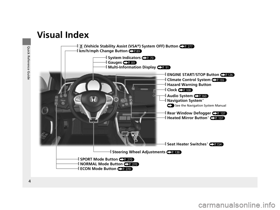 HONDA CR-Z 2016 1.G Owners Manual 4
Quick Reference Guide
Quick Reference Guide
Visual Index
❙Steering Wheel Adjustments (P 138)
❙ (Vehicle Stability Assist (VSA®) System OFF) Button (P 277)
❙km/h/mph Change Button (P89)
❙Cli