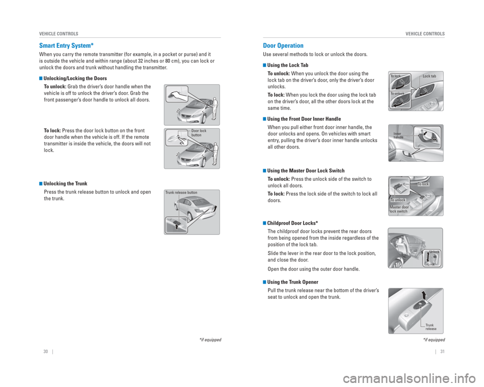HONDA CIVIC 2015 9.G Quick Guide 30    ||    31
       VEHICLE CONTROLS
VEHICLE CONTROLS
 Smart Entry System*
When you carry the remote transmitter (for example, in a pocket or purs\
e) and it 
is outside the vehicle and within range