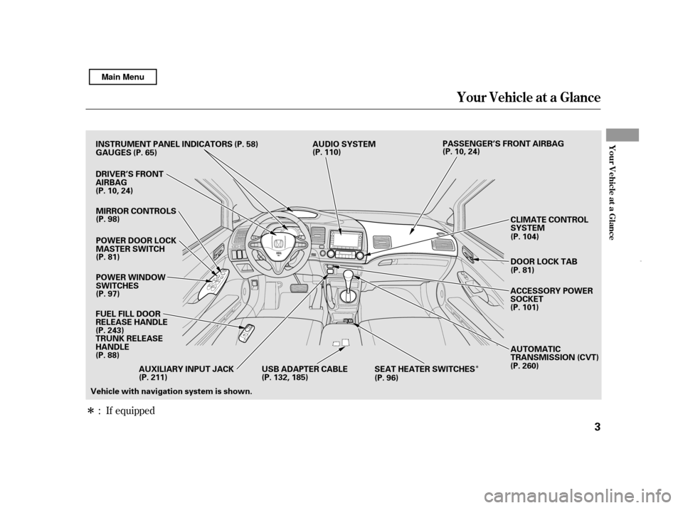 HONDA CIVIC HYBRID 2011 8.G Owners Manual ÎÎ
If equipped
:
Your Vehicle at a Glance
Your Vehicle at a Glance
3
PASSENGER’S FRONT AIRBAG
DRIVER’S FRONT 
AIRBAG MIRROR CONTROLS 
POWER DOOR LOCK 
MASTER SWITCH 
POWER WINDOW 
SWITCHES
FUE