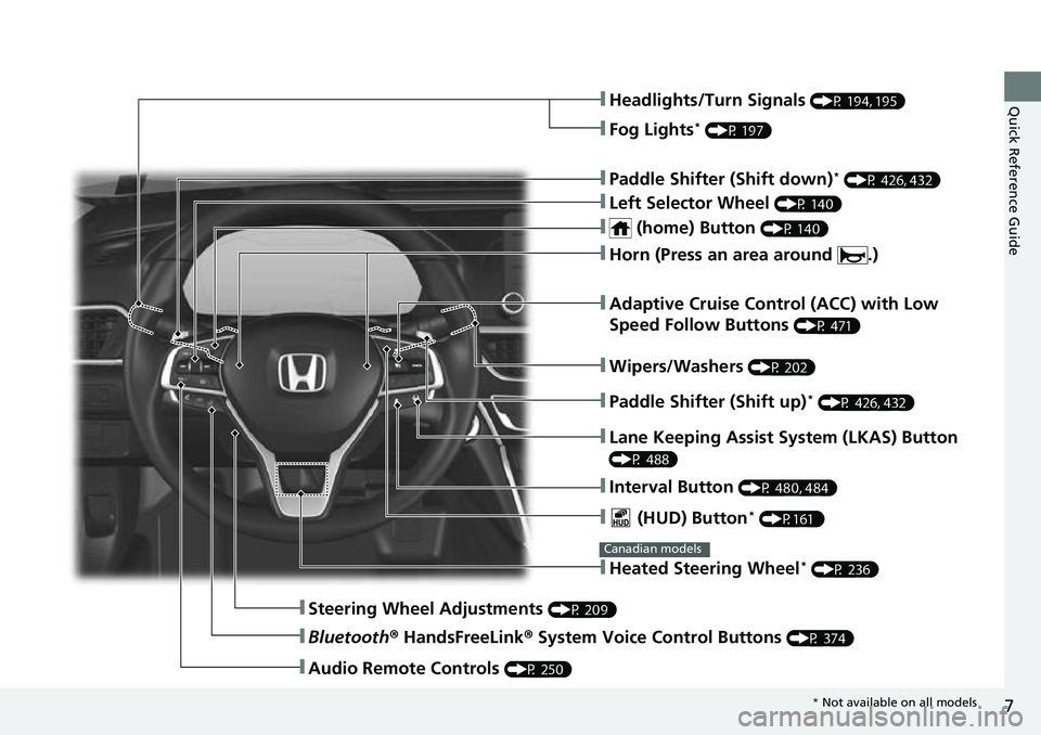 HONDA ACCORD 2022  Owners Manual 7
Quick Reference Guide❚Headlights/Turn Signals (P 194, 195)
❚Fog Lights* (P 197)
❚Paddle Shifter (Shift down)* (P 426, 432)
❚Left Selector Wheel (P 140)
❚ (home) Button (P 140)
❚Adaptive 