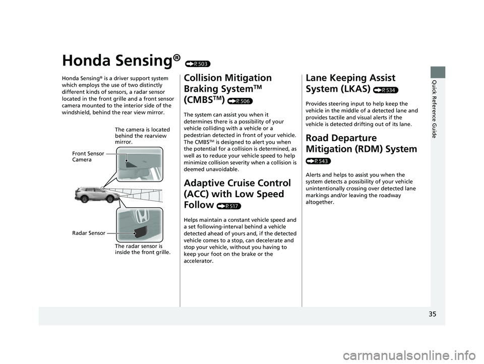 HONDA CRV 2022  Owners Manual 35
Quick Reference Guide
Honda Sensing® (P503)
Honda Sensing ® is a driver support system 
which employs the use of two distinctly 
different kinds of sensors, a radar sensor 
located in the front g