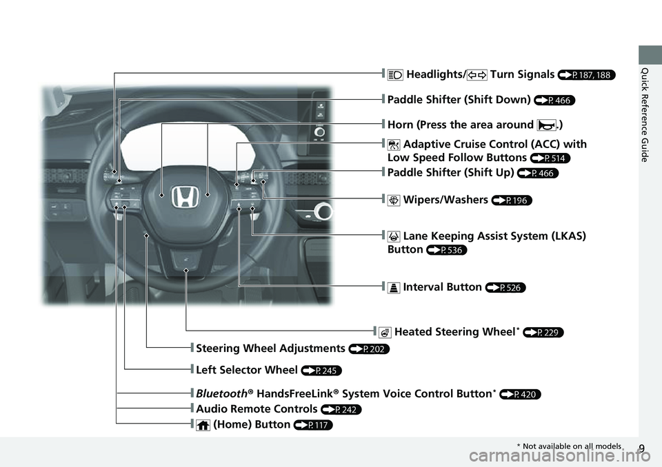 HONDA CRV 2023  Owners Manual 9
Quick Reference Guide❚ Headlights/  Turn Signals (P187, 188)
❚ Adaptive Cruise Control (ACC) with 
Low Speed Follow Buttons 
(P514)
❚ Lane Keeping Assist System (LKAS) 
Button 
(P536)
❚ Inte
