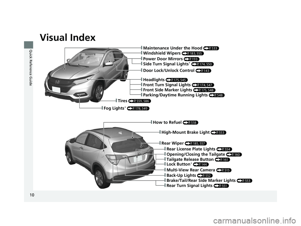 HONDA HRV 2022  Owners Manual Visual Index
10
Quick Reference Guide
❚Power Door Mirrors (P193)
❚Maintenance Under the Hood (P533)
❚Windshield Wipers (P183, 555)
❚Tires (P559, 586)
❚Fog Lights* (P178, 549)
❚Rear Wiper (
