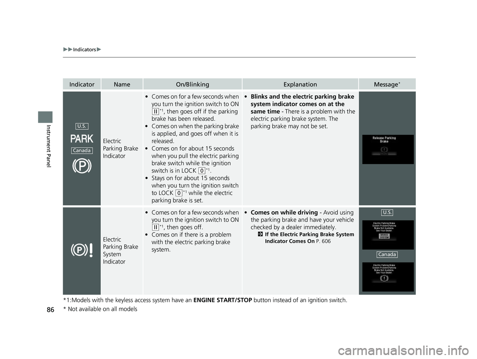 HONDA HRV 2022  Owners Manual 86
uuIndicators u
Instrument Panel
*1:Models with the keyless access system have an  ENGINE START/STOP button instead of an ignition switch.
IndicatorNameOn/BlinkingExplanationMessage*
Electric 
Parki