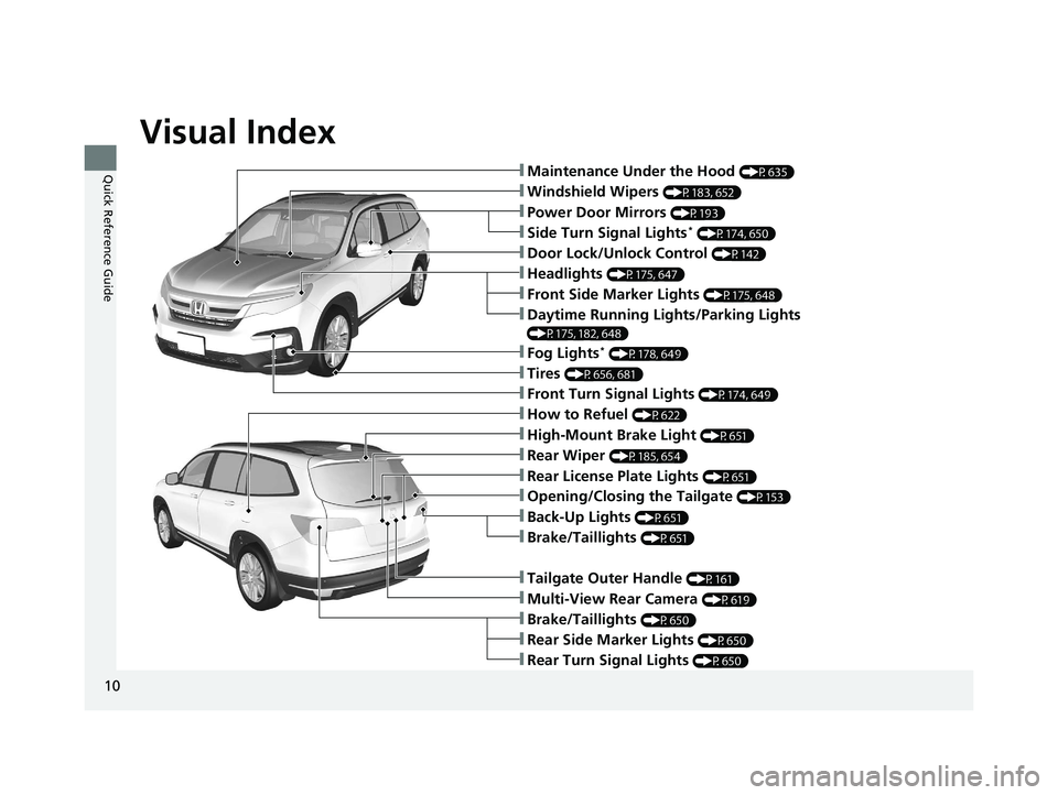 HONDA PILOT 2022  Owners Manual Visual Index
10
Quick Reference Guide❚Maintenance Under the Hood (P635)
❚Windshield Wipers (P183, 652)
❚Tires (P656, 681)
❚Power Door Mirrors (P193)
❚Headlights (P175, 647)
❚Front Side Mar