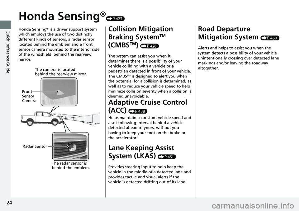 HONDA RIDGELINE 2023  Owners Manual 24
Quick Reference Guide
Honda Sensing®(P423)
Honda Sensing ® is a driver support system 
which employs the use of two distinctly 
different kinds of sensors, a radar sensor 
located behind the embl