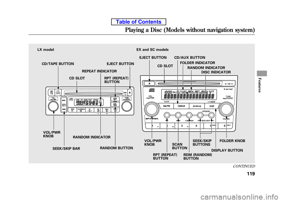 HONDA ELEMENT 2010 1.G Owners Manual RDM (RANDOM) BUTTONDISC INDICATOR
FOLDER KNOB
SEEK/SKIPBUTTONS
RPT (REPEAT)BUTTON
RANDOM BUTTON
SEEK/SKIP BAR
VOL/PWR
KNOB
RANDOM INDICATORREPEAT INDICATOR
EJECT BUTTON
CD/TAPE BUTTON
CD SLOT CD SLOT
