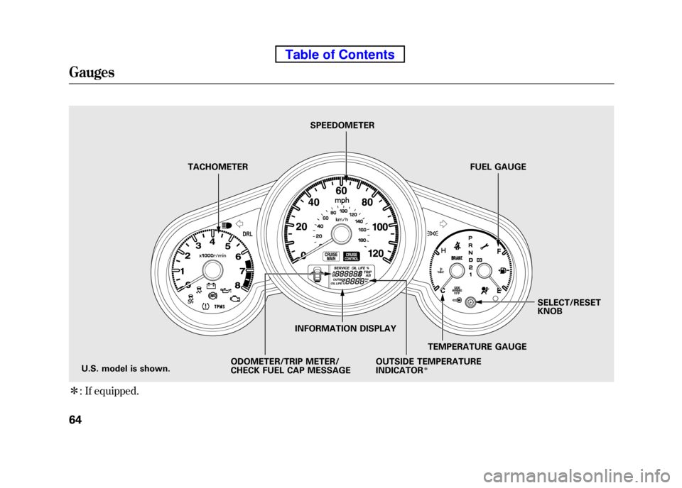 HONDA ELEMENT 2010 1.G Owners Manual ꭧ: If equipped.
DRL
TACHOMETER SPEEDOMETER
FUEL GAUGE
U.S. model is shown. INFORMATION DISPLAY
ODOMETER/TRIP METER/ 
CHECK FUEL CAP MESSAGE TEMPERATURE GAUGESELECT/RESETKNOB
OUTSIDE TEMPERATUREINDIC