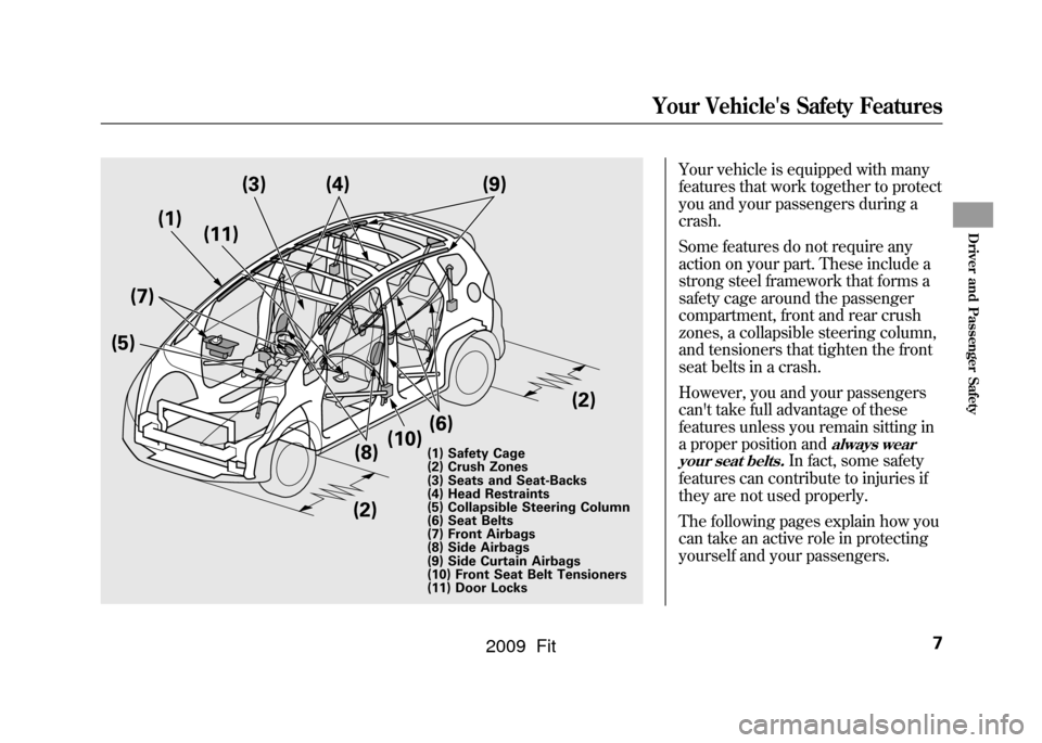 HONDA FIT 2009 2.G Owners Manual Your vehicle is equipped with many
features that work together to protect
you and your passengers during a
crash.
Some features do not require any
action on your part. These include a
strong steel fra