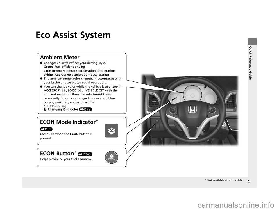 HONDA HR-V 2016 2.G Owners Manual 9
Quick Reference Guide
Eco Assist System
Ambient Meter
●Changes color to reflec t your driving style.
Green:  Fuel efficient driving
Light green: Moderate acceleration/deceleration
White: Aggressiv