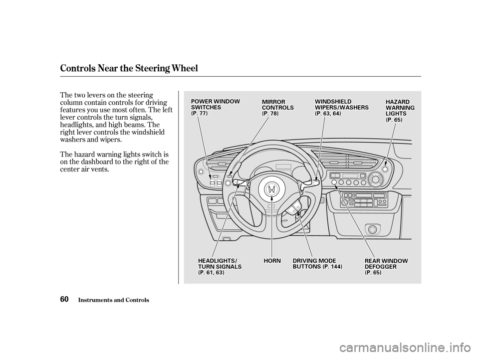 HONDA INSIGHT 2001 1.G Owners Manual Thetwoleversonthesteering 
column contain controls f or driving
f eatures you use most of ten. The lef t
lever controls the turn signals,
headlights, and high beams. The
right lever controls the winds