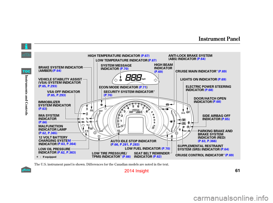 HONDA INSIGHT 2014 2.G Owners Manual Î
ÎÎ
Î Î
The U.S. instrument panel is shown. Dif f erences f or the Canadian models are noted in the text.
Instrument Panel
61
LIGHTS ON INDICATOR
SEAT BELT REMINDER
INDICATOR ANTI-LOCK BRAK