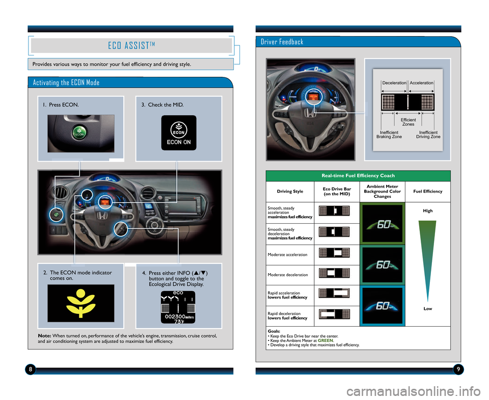 HONDA INSIGHT 2014 2.G Technology Reference Guide Activating the ECON Mode
1. Press ECON.
2. The ECON mode indicatorcomes on. 3. Check the MID.4. Press either INFO (p\fq)
button and toggle to the
Ecological Drive Display.
89
E C O   A S S I S TT MDri