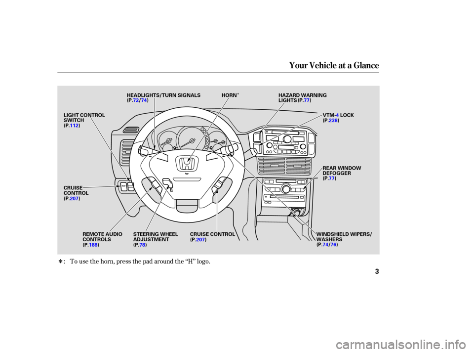 HONDA PILOT 2003 1.G Owners Manual Î
Î
To use the horn, press the pad around the ‘‘H’’ logo.
:
Your Vehicle at a Glance
3
HEADLIGHTS/TURN SIGNALS
LIGHT CONTROL
SWITCH
CRUISE
CONTROL
REMOTE AUDIO
CONTROLS STEERING WHEEL
ADJU