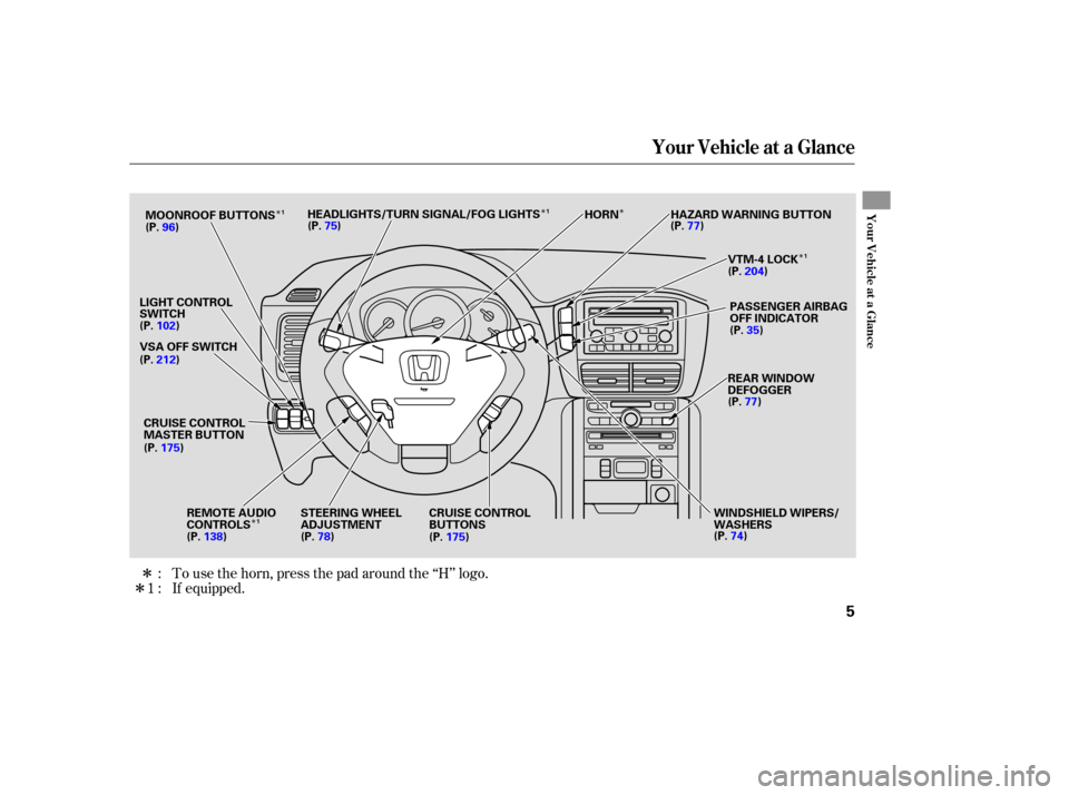 HONDA PILOT 2007 1.G Owners Manual ÎÎ
Î Î
Î
Î Î
If equipped. To use the horn, press the pad around the ‘‘H’’ logo.
1: :
Your Vehicle at a Glance
Your Vehicle at a Glance
5
LIGHT CONTROL
SWITCH
STEERING WHEEL
ADJUS