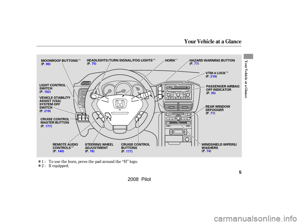 HONDA PILOT 2008 1.G Owners Manual 
ÎÎ
Î
Î
Î
Î Î If equipped.
To use the horn, press the pad around the ‘‘H’’ logo.
2:
1:
Your Vehicle at a Glance
Your Vehicle at a Glance
5
LIGHT CONTROL
SWITCH
STEERING WHEEL
ADJ