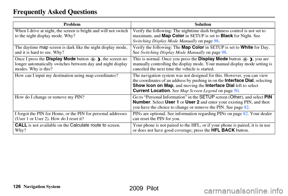 HONDA PILOT 2009 2.G Navigation Manual 126Navigation System
Frequently Asked Questions
When I drive at night, the screen is bright and will not switch 
to the night display mode. Why? Verify the following: Th
e nighttime dash brightness co