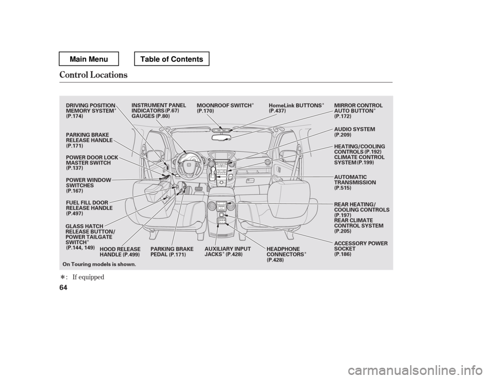 HONDA PILOT 2012 2.G Owners Manual Î
ÎÎ
Î
Î ÎÎÎ
: If equipped
Control L ocations
64
POWER WINDOW 
SWITCHES
POWER DOOR LOCK 
MASTER SWITCH INSTRUMENT PANEL 
INDICATORS 
GAUGES
FUEL FILL DOOR 
RELEASE HANDLE MOONROOF SWIT