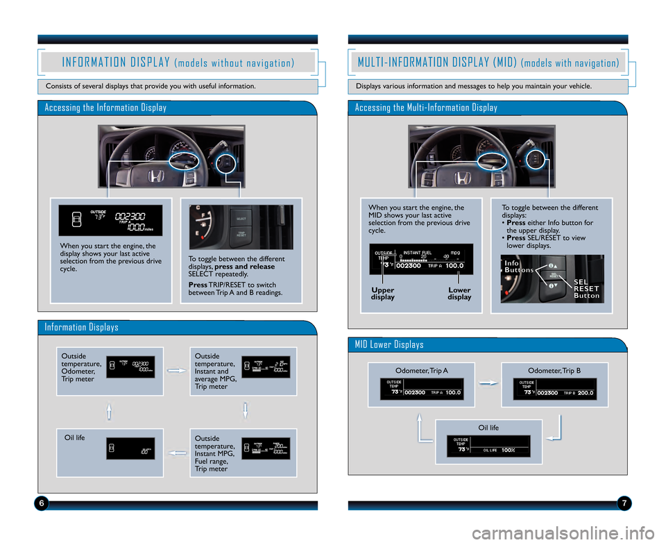 HONDA RIDGELINE 2013 1.G Technology Reference Guide To toggle between the different
displays:
• Press either Info button for
the upper display.
• Press SEL\bRESET to view
lower displays.
Accessing the Information Display
Information Displays
I N F 