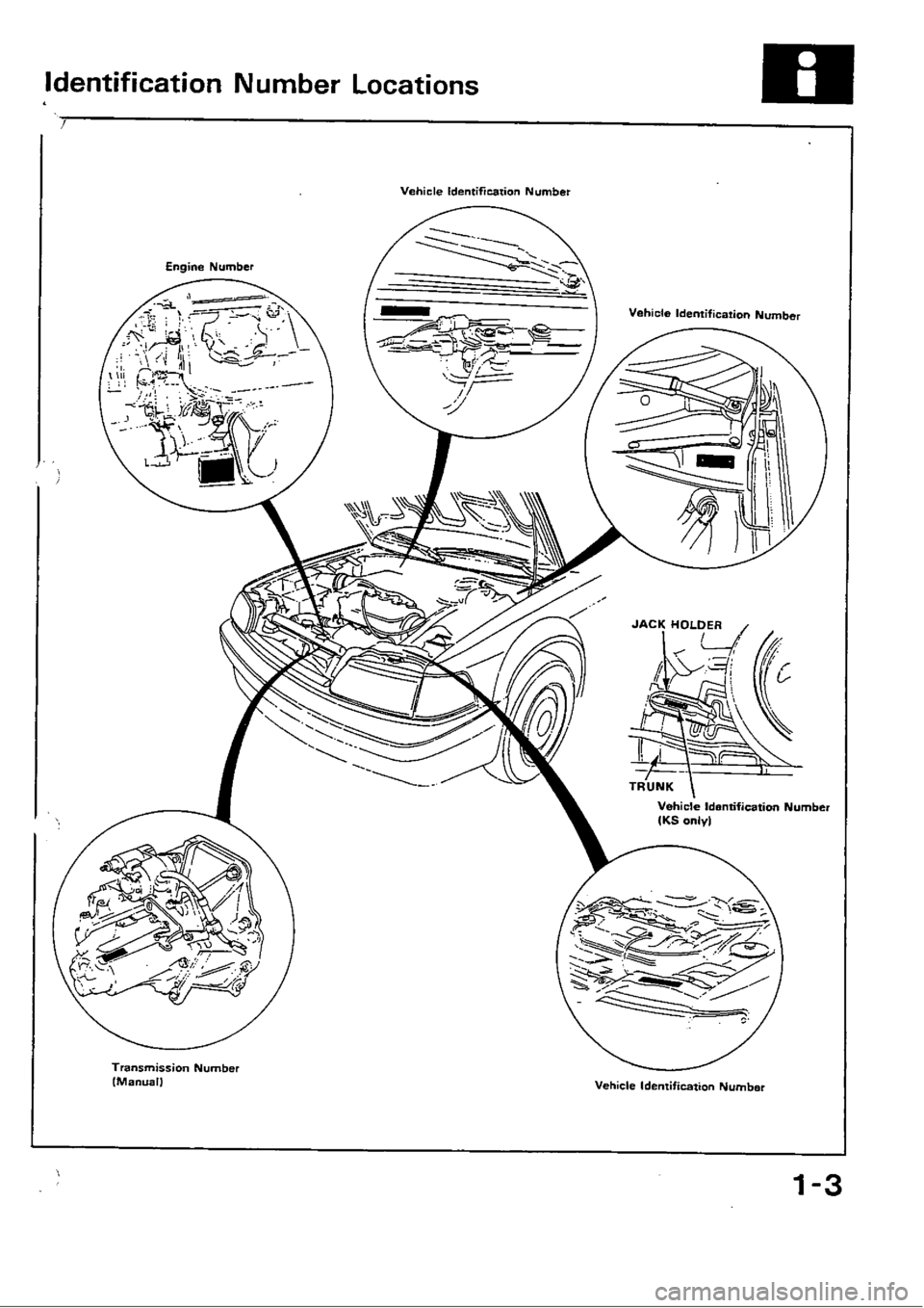 HONDA CIVIC 1989 4.G Workshop Manual 