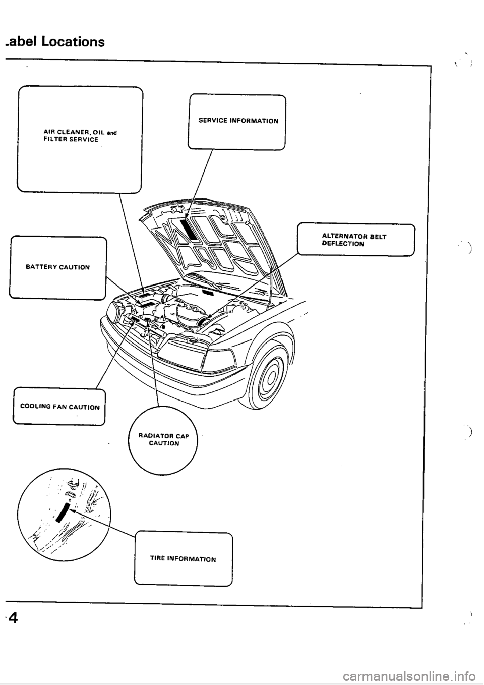 HONDA CIVIC 1988 4.G Workshop Manual 