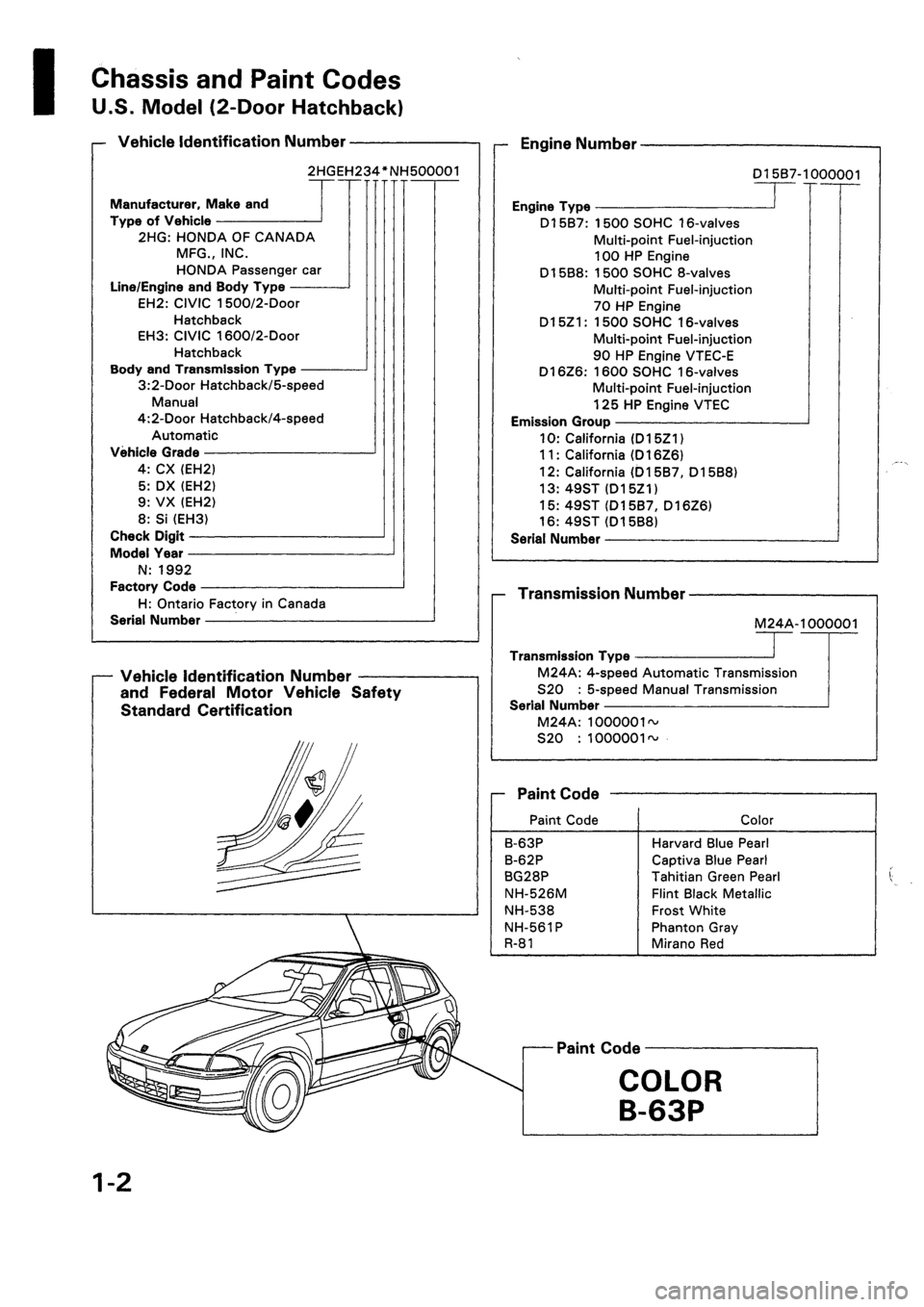 HONDA CIVIC 1993 5.G Workshop Manual 