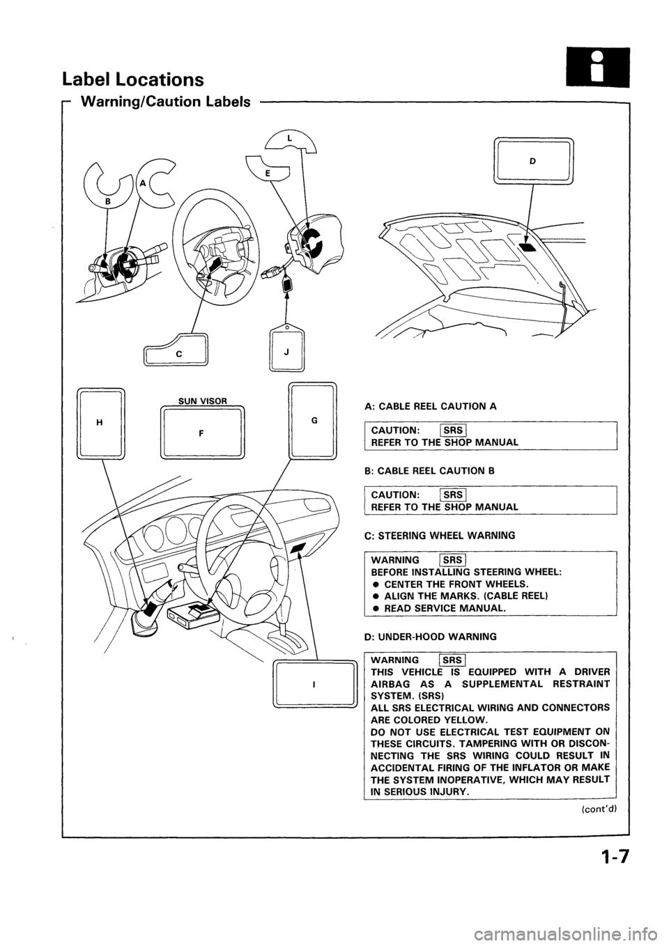HONDA CIVIC 1993 5.G Workshop Manual 