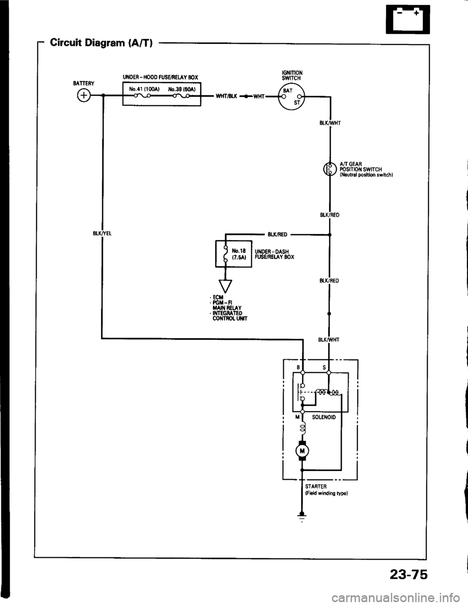 HONDA INTEGRA 1994 4.G Workshop Manual Circuit Diagram (A/T)
G?{raoswncH
6i\-{€ o+
\_v I
IBl-torvHT
II
I,(h A/I GEAR
g, ffi.:11?[:#ir11,",,
I
IBI.K/BED
UI{DER -HOOD FUSE/NEUY BOX
N,0.41 {l00Al Io.39160 t 