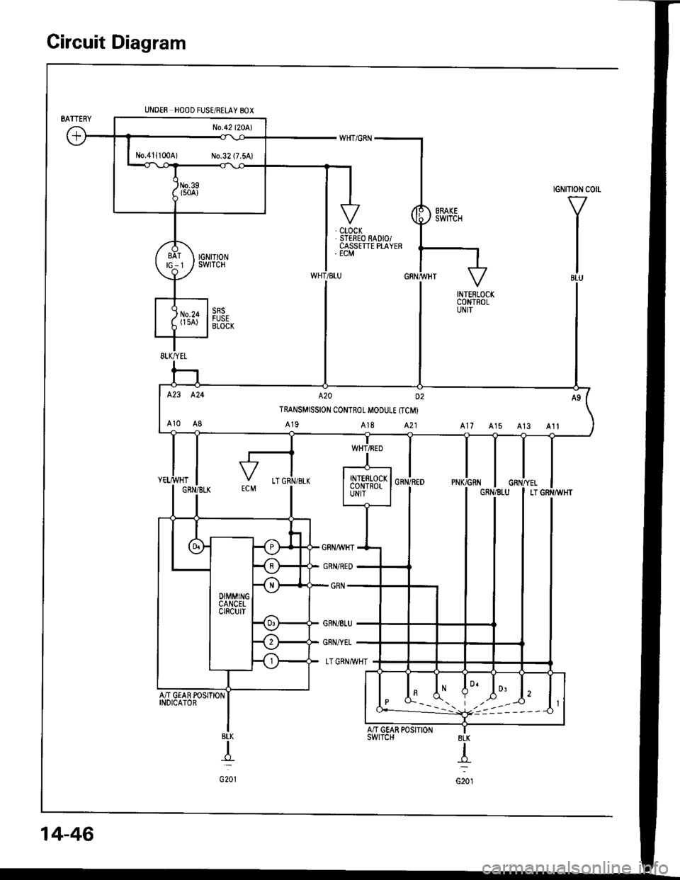 HONDA INTEGRA 1994 4.G Workshop Manual Circuit Diagram
tGNtTtoN c0 -
V
I
I
IBLU
UNDER HOOD FUSE/RELAY 80X
AN GEAR POSITIONINDICATOR
BLK
T
G201
No.411100A) No.32 (7.5A)
423 424 A20 D2
TRANSMISSION CONTROL MOOUI.E {TCM)
Ar0 A8 A19 A18 A21 A1