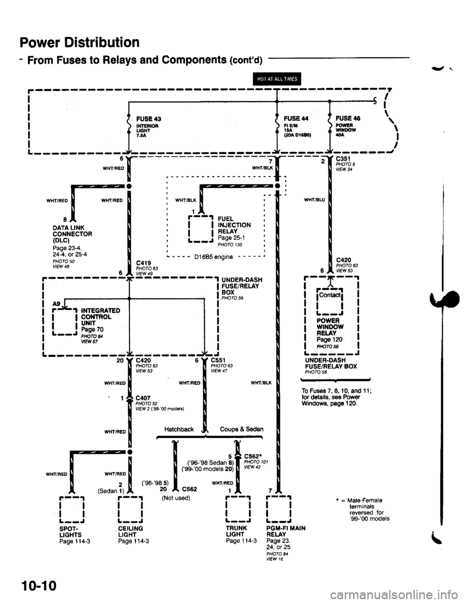 HONDA CIVIC 1998 6.G Workshop Manual Power Distribution
- From Fuses to Relays and Components (contd)
-",JX-
I
I
\FUSE 3n{fEtbRUC|{T7..4
FUSE 44FI EA!aacoa Dr6lc)
FUSE il8POUGNtvtl|Do{taoa
c351
c420PHOTO 63
I-.:CrJ
WIIT/ELX
1
I
I
I
I